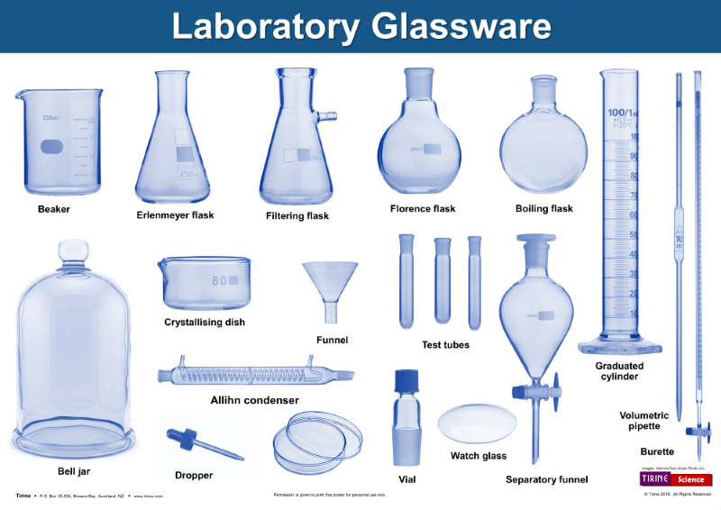 Lab Glasswares image